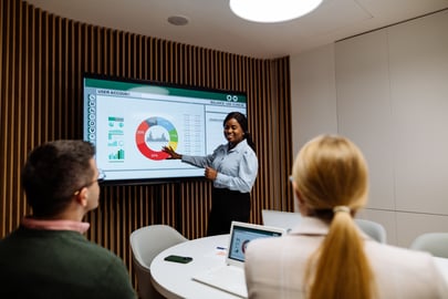 Business professional presenting data on a screen to colleagues in a meeting room, symbolising global enterprise and managed services.
